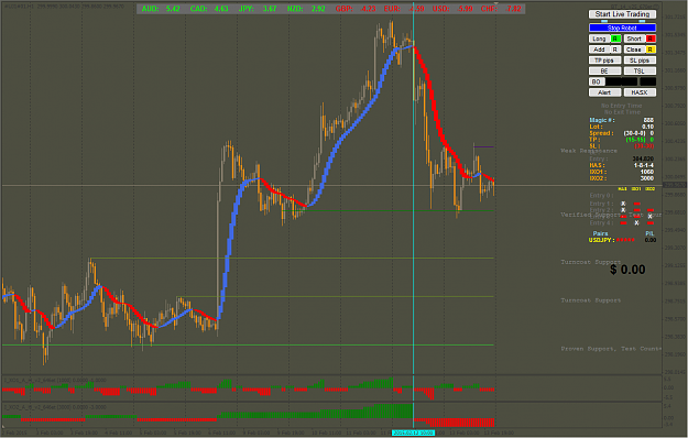 Click to Enlarge

Name: BTE_OFFLINE_CHART.png
Size: 69 KB
