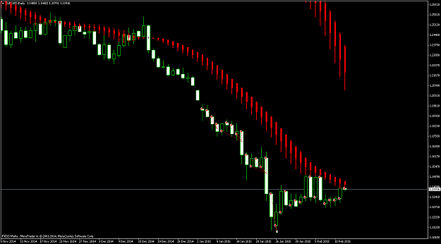 Click to Enlarge

Name: EURUSDDaily.png
Size: 53 KB