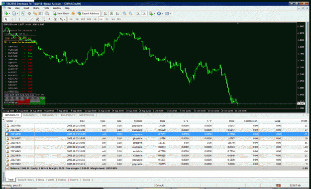 Click to Enlarge

Name: 12oclockchart.gif
Size: 75 KB