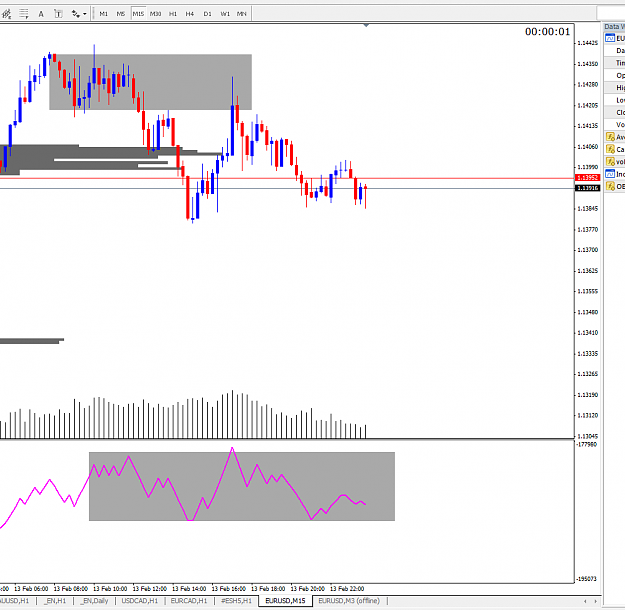 Click to Enlarge

Name: eurusdchannel2.png
Size: 41 KB