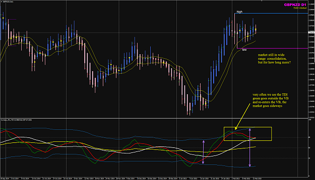 Click to Enlarge

Name: GBPNZD D chart for week 08.png
Size: 75 KB