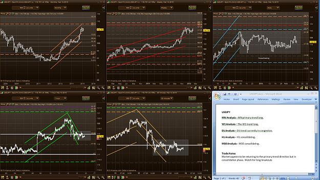 Click to Enlarge

Name: Weekly Outlook 15 Feb 2015 USDJPY.JPG
Size: 363 KB