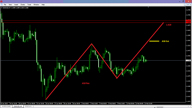 Click to Enlarge

Name: eurusd H4.png
Size: 38 KB