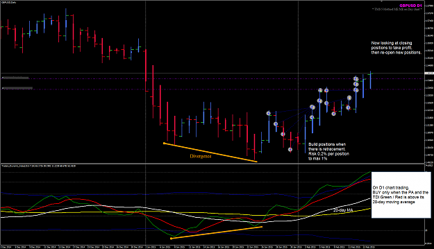 Click to Enlarge

Name: GBPUSD week 08 D1 chart trades 16 Feb.png
Size: 64 KB