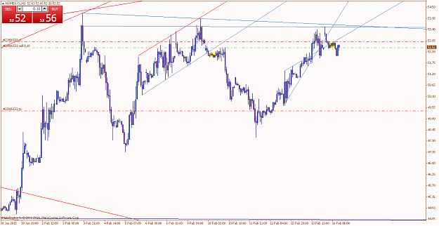Click to Enlarge

Name: NYMEX16feb.png
Size: 53 KB