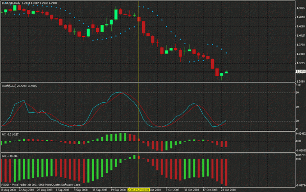 Click to Enlarge

Name: eurusd_ashfx_sept_oct_08.gif
Size: 27 KB