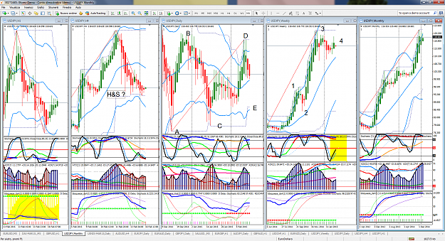 Click to Enlarge

Name: Xforex MetaTrader UJ.png
Size: 250 KB