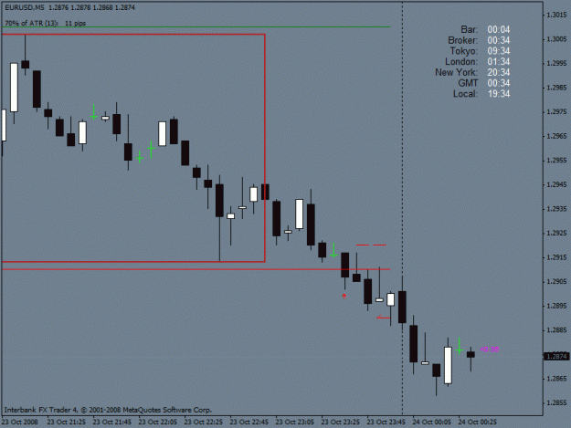 Click to Enlarge

Name: eurusd.gif
Size: 16 KB