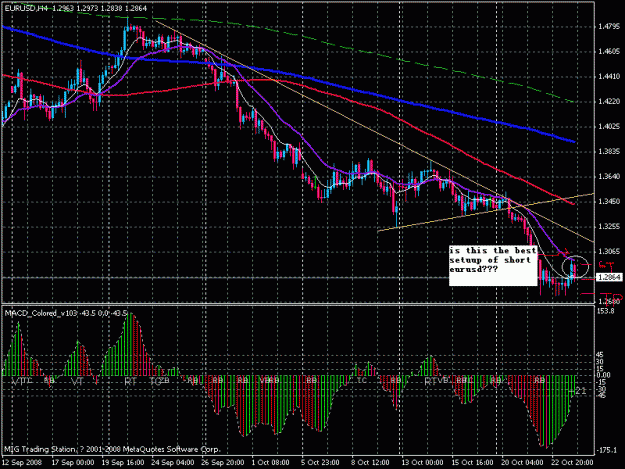 Click to Enlarge

Name: eurusd 4h macd.gif
Size: 29 KB