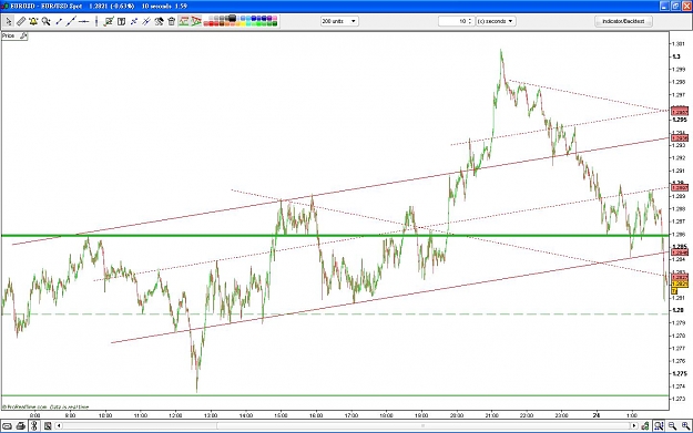 Click to Enlarge

Name: EURUSD.JPG
Size: 143 KB