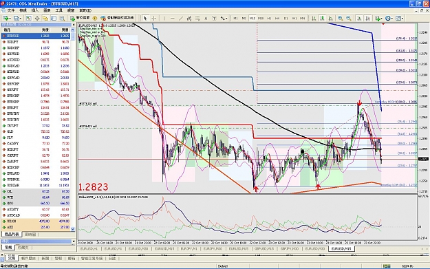 Click to Enlarge

Name: EURUSDMT4.JPG
Size: 250 KB