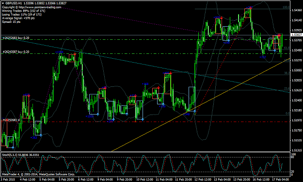 Click to Enlarge

Name: gbpusd-h1-fxpro-financial-services-2.png
Size: 61 KB