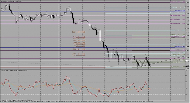 Click to Enlarge

Name: oct 23rd 1 hr scalp exit.jpg
Size: 178 KB