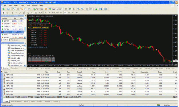 Click to Enlarge

Name: chart photo.gif
Size: 79 KB