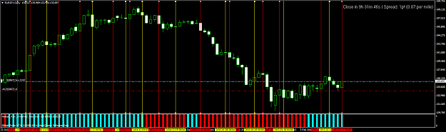 Click to Enlarge

Name: EURJPYDaily.png
Size: 81 KB