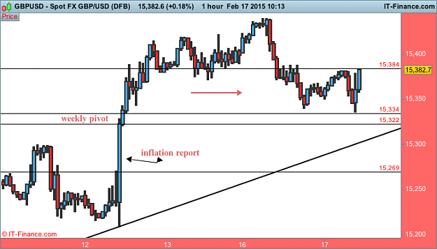 Click to Enlarge

Name: gbp USD h1  (DFB).png
Size: 23 KB