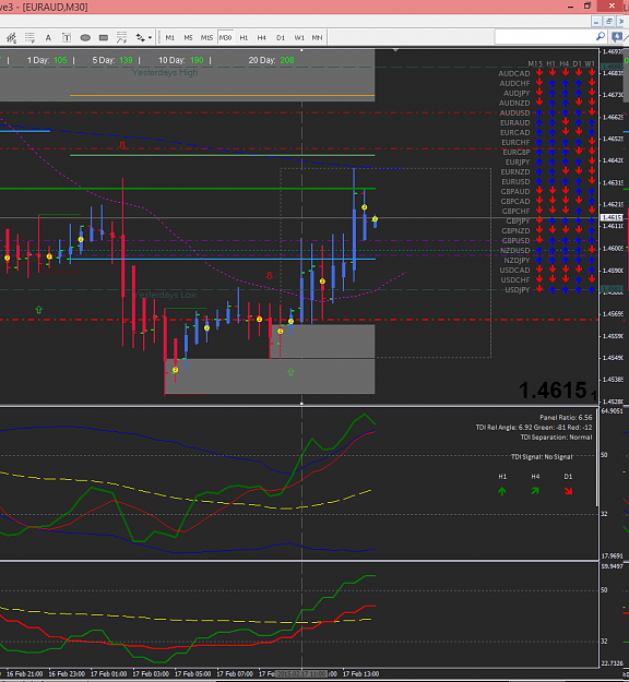 Click to Enlarge

Name: 17.2.15 EA M30 Long@4.53a est HL in good progress around 7.32a est.png
Size: 66 KB