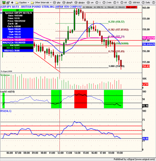 Click to Enlarge

Name: gbpjpy2.png
Size: 129 KB
