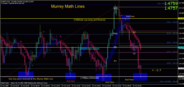 Click to Enlarge

Name: chart222.gif
Size: 37 KB