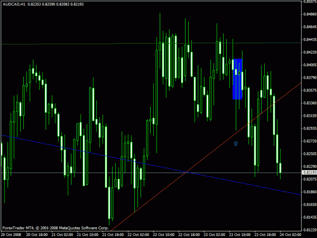 Click to Enlarge

Name: audcad.gif
Size: 21 KB