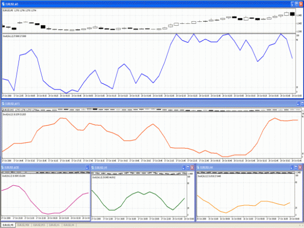 Click to Enlarge

Name: Oct 20 0355 to 0400.gif
Size: 49 KB