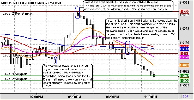 Click to Enlarge

Name: chart.JPG
Size: 100 KB