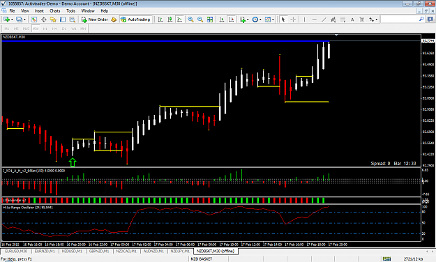 Click to Enlarge

Name: NZD BASKET.png
Size: 59 KB