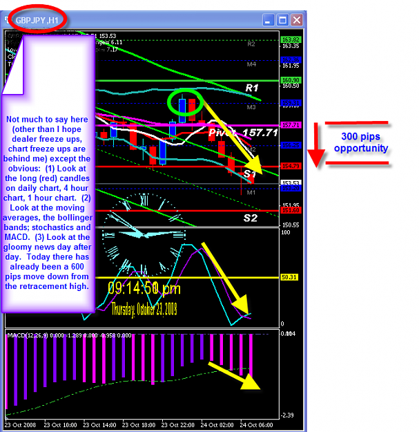 Click to Enlarge

Name: Thursday evening chart.png
Size: 70 KB