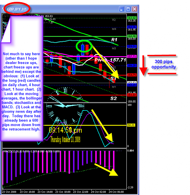 Click to Enlarge

Name: Thursday evening chart.png
Size: 70 KB