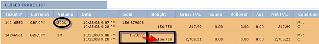 Click to Enlarge

Name: Thursday summary.png
Size: 10 KB