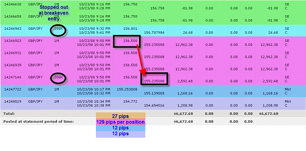 Click to Enlarge

Name: Thursday summary2.png
Size: 42 KB