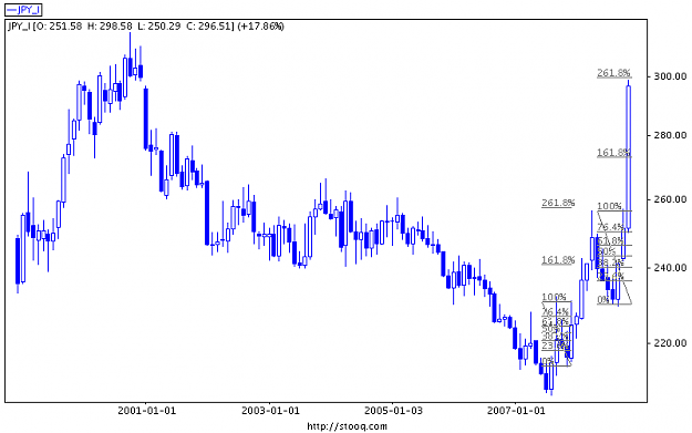 Click to Enlarge

Name: jpy_i_m.png
Size: 9 KB