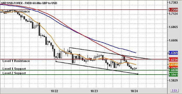 Click to Enlarge

Name: chart3.JPG
Size: 80 KB