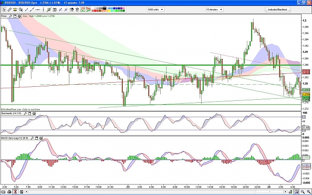 Click to Enlarge

Name: EURUSD.JPG
Size: 202 KB