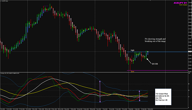 Click to Enlarge

Name: AUDJPY week 08 D chart 18 Feb.png
Size: 63 KB
