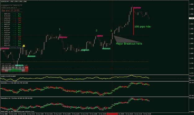 Click to Enlarge

Name: eurusd m5 current.gif
Size: 45 KB