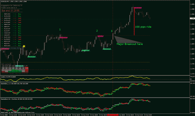 Click to Enlarge

Name: eurusd m5 current.gif
Size: 45 KB