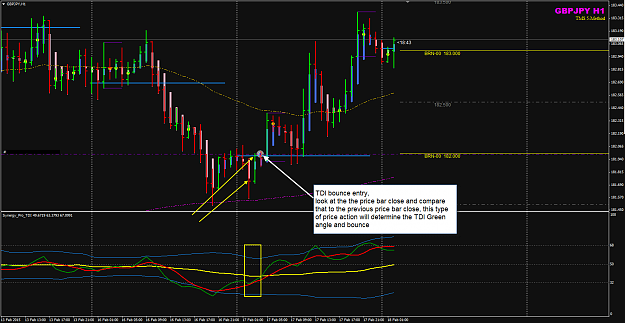Click to Enlarge

Name: GBPJPY 17 Feb H1 trade entry.png
Size: 53 KB