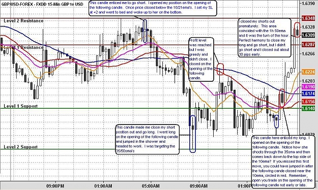 Click to Enlarge

Name: chart.JPG
Size: 161 KB