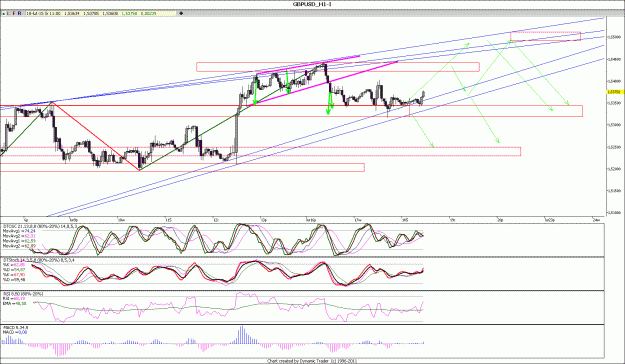 Click to Enlarge

Name: GBPUSD_H1.gif
Size: 174 KB