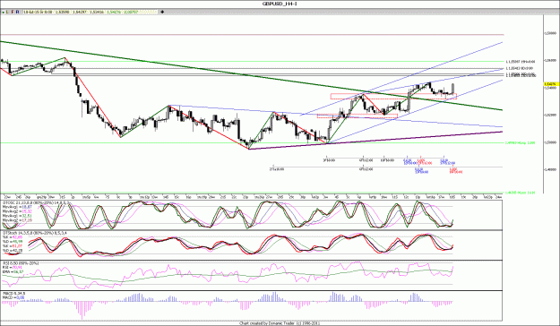 Click to Enlarge

Name: GBPUSD_H4.gif
Size: 173 KB