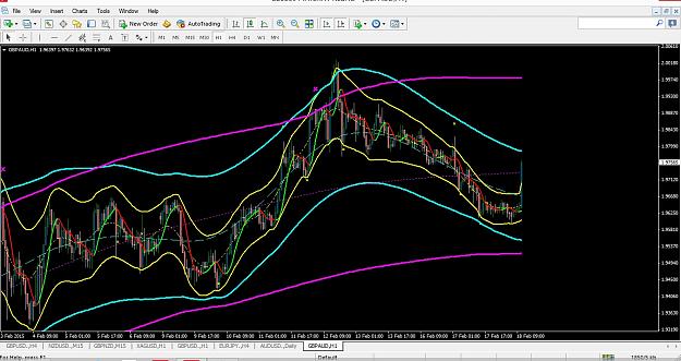 Click to Enlarge

Name: gbpaud.jpg
Size: 253 KB