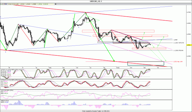 Click to Enlarge

Name: USDCAD_1.gif
Size: 194 KB