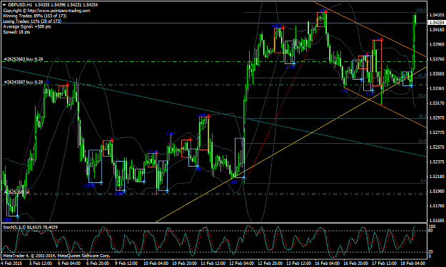 Click to Enlarge

Name: gbpusd-h1-fxpro-financial-services.png
Size: 64 KB
