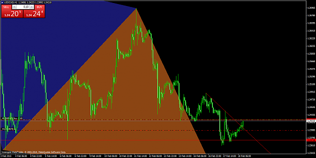Click to Enlarge

Name: USDCADH1feb18.png
Size: 60 KB
