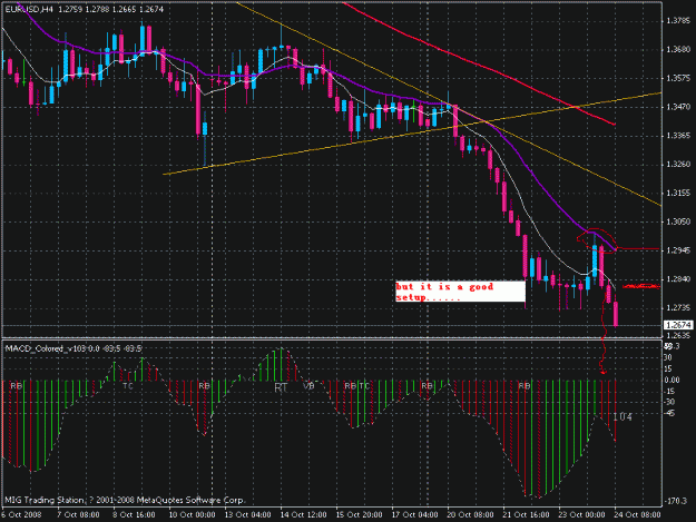 Click to Enlarge

Name: eurusd 4h macd.gif
Size: 26 KB
