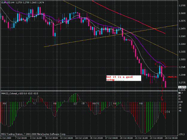 Click to Enlarge

Name: eurusd 4h macd.gif
Size: 26 KB