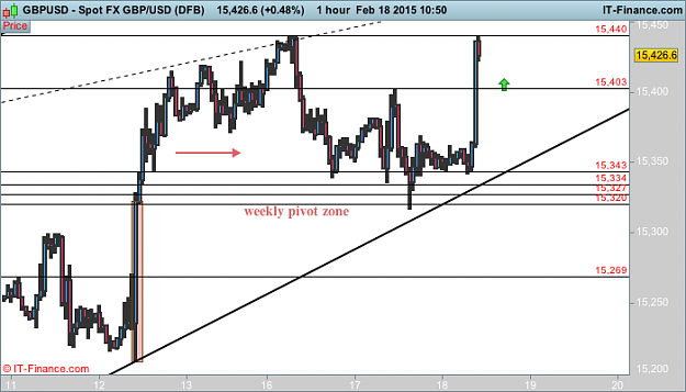 Click to Enlarge

Name: gbp USD h1  (DFB).png
Size: 26 KB