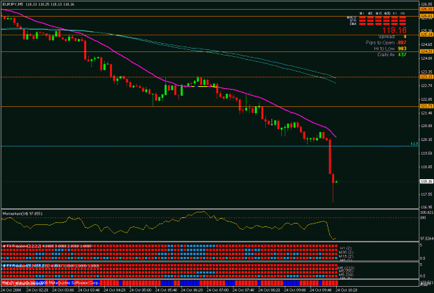 Click to Enlarge

Name: eurjpy.gif
Size: 21 KB