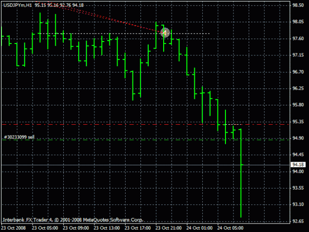 Click to Enlarge

Name: chart3.gif
Size: 15 KB